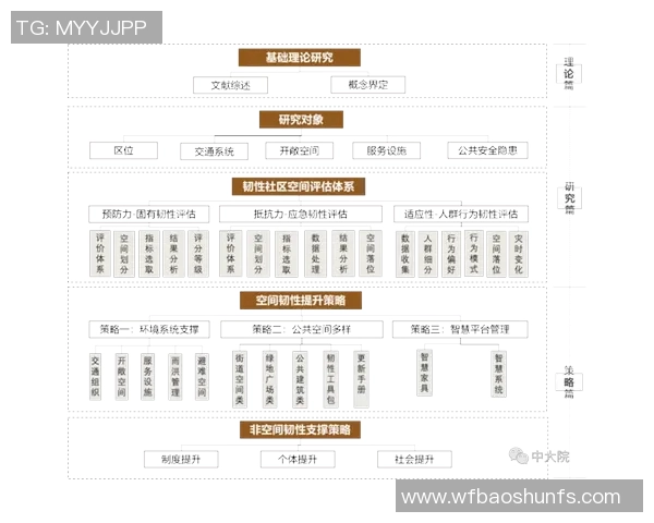 成都攀岩队的战术创新与转换体系探讨与实践分析