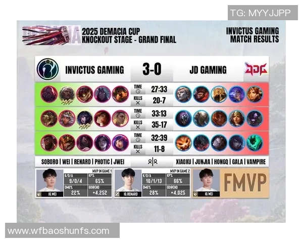 英雄联盟盛宴揭秘IG战队的独特节奏与战术魅力 英雄联盟盛宴揭秘IG战队的独特节奏与战术魅力