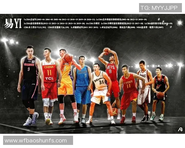 易建联：从篮球天才到国家队领袖的辉煌历程与未来展望