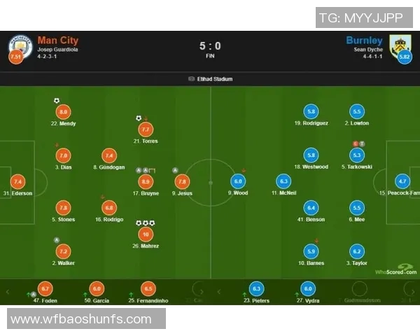 曼城与伯恩利历史交锋回顾及战绩分析