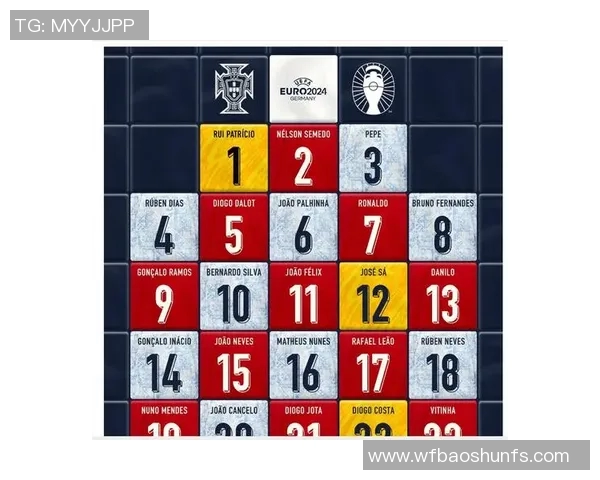 葡萄牙与芬兰足球赛前瞻及胜负预测分析