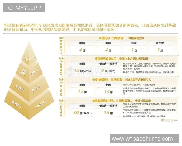 阿美恩斯与里尔实力对比谁更具竞争优势分析